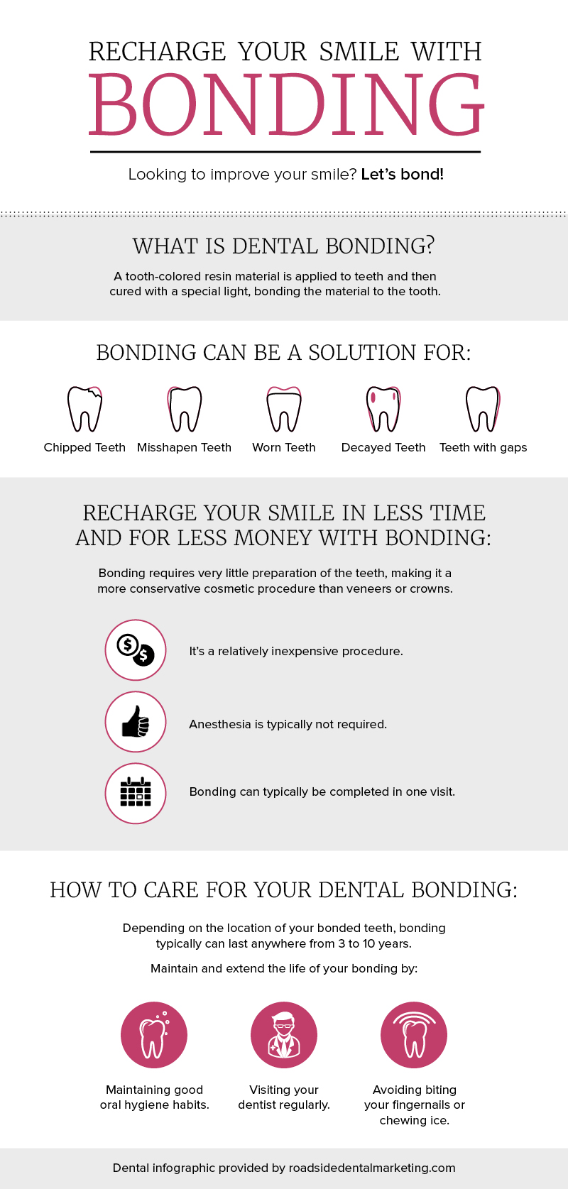 Dental Bonding Infographic